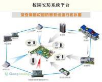 云南城市聯網報警系統價格及廠家信息——世界工廠網產品信息庫